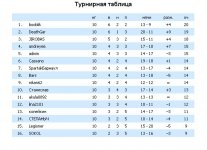 10 тя.jpg