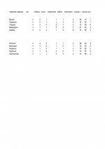 gruppyixls-page-001.jpg