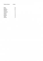 maloe-zolotoxls-page-001.jpg
